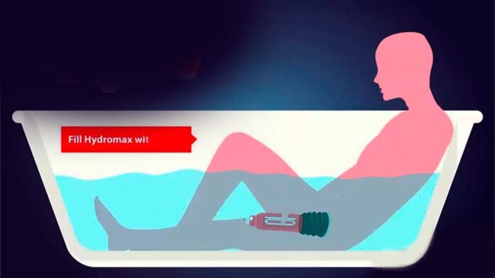 Su pompasıyla penis büyütme